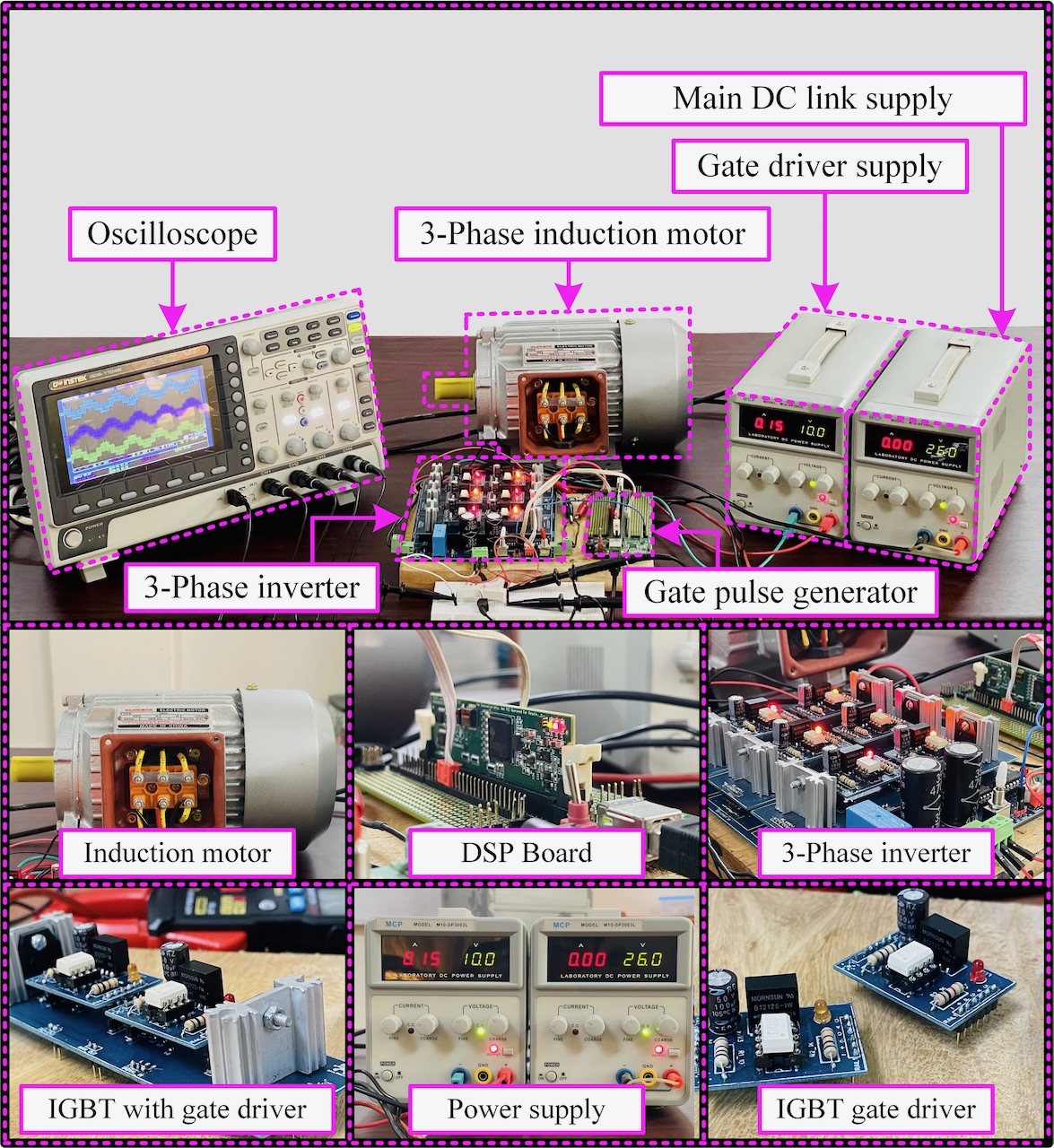 Three Phase Inverter Motor Drive Experiment